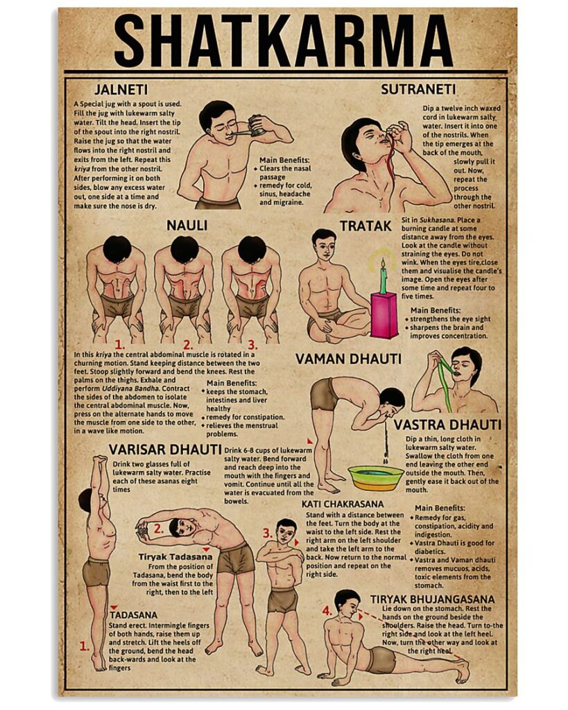 Shatkarma Kriya Image