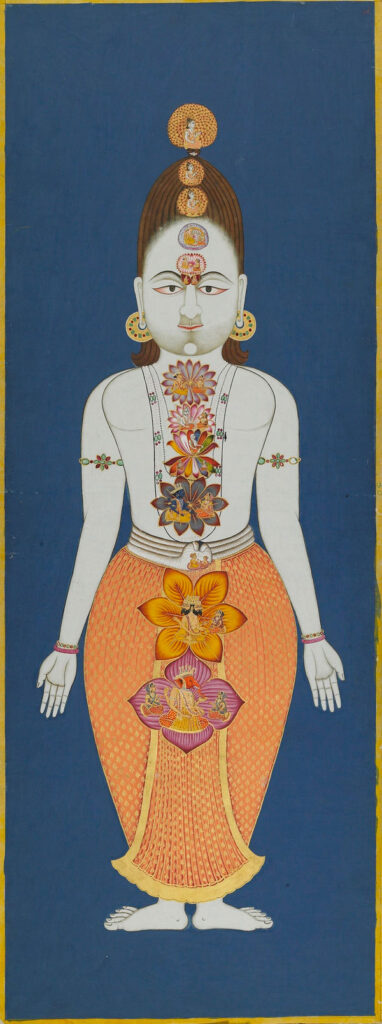 Chakra system of Saiva Nath.
Mehrangarh Museum Trust