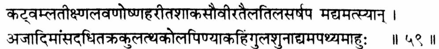 On Yogic Diet; Verse 59, Hatha Pradipika
