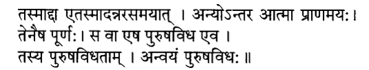 Shlok from Taittiriya Upanishad about Pancha Kosha Pranayama