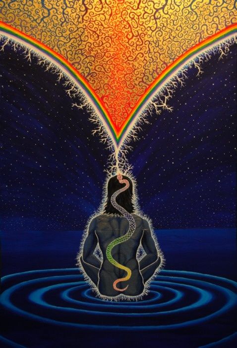 Kundalini Meditation