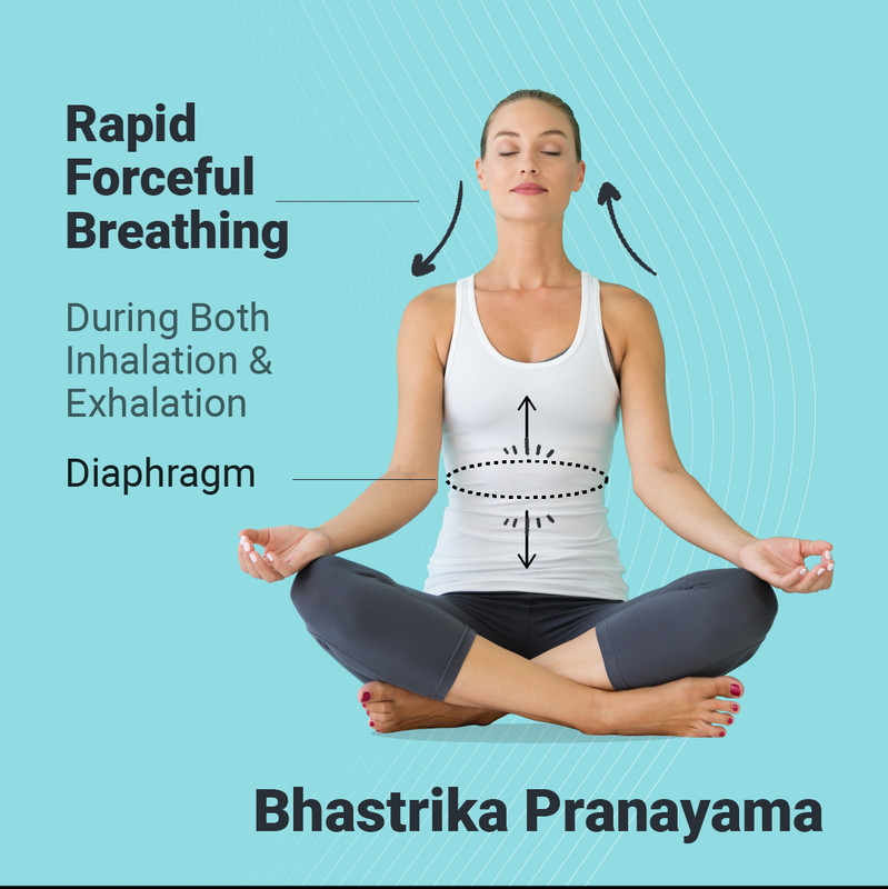 Bhastrika Pranayama
