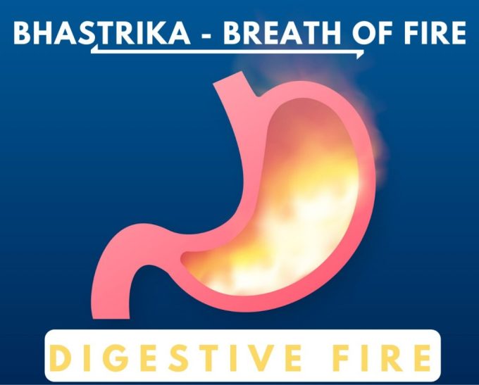Bhastrika Breath of Fire Image