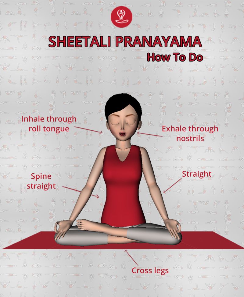 Sheetali Pranayama Benefits