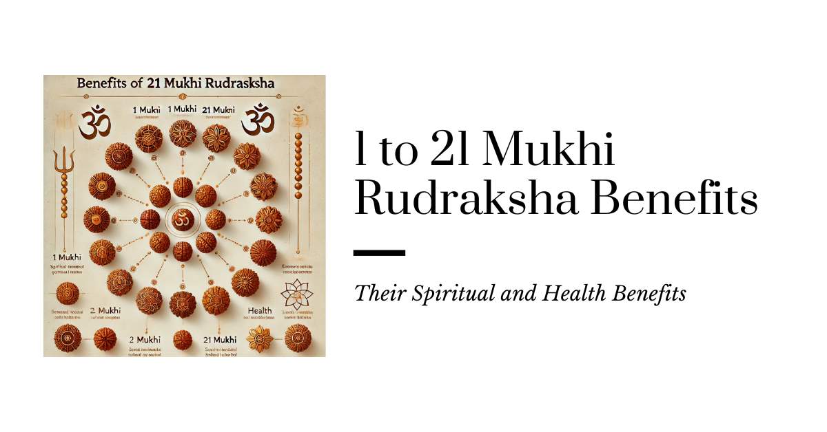 An infographic displaying 1 to 21 Mukhi Rudraksha beads with their spiritual and health benefits. The beads are arranged in a circular pattern with brief descriptions highlighting their unique powers, set against a warm and spiritual background.